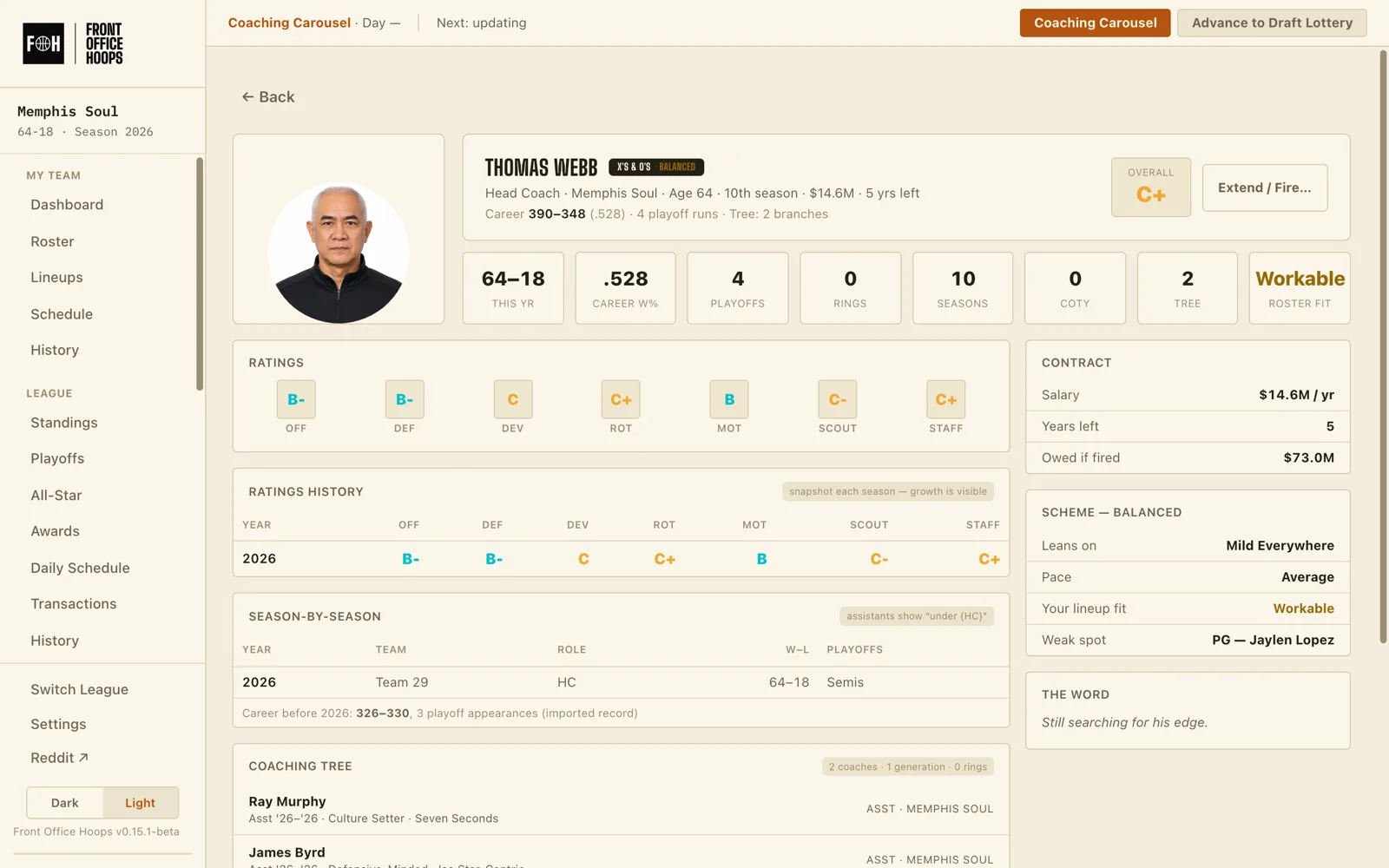 A coach profile page with career history and ratings