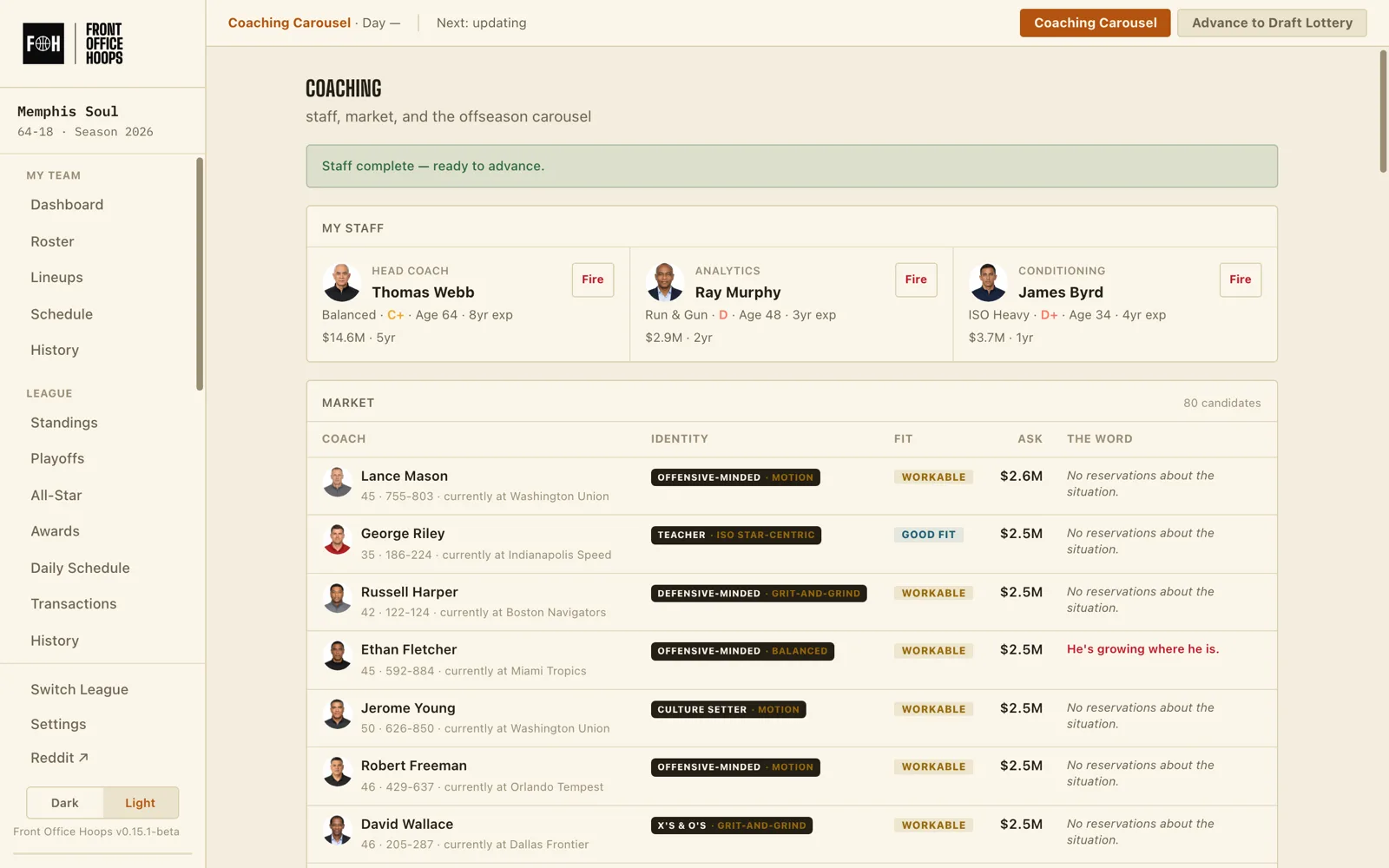 The coaching carousel market with identities, fit, and asks